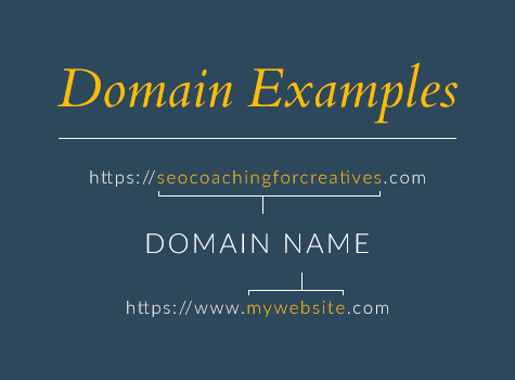 examples of the domain section of a website URL